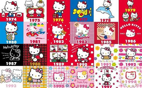 Hello Kitty History | Hello kitty, Hello kitty collection, Sanrio hello kitty