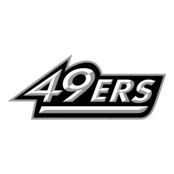 Charlotte 49ers Logo Vector (1) – Brands Logos