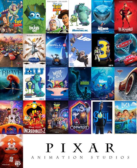 Pixar Movies Elimination Game | Fandom