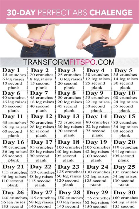 Monthly Workout Plan For Abs