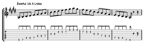 The Lydian Mode for Guitar Part 1 - Fundamental Changes Music Book ...