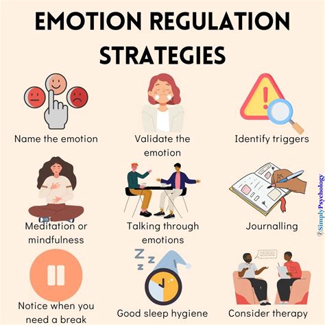 Emotional Regulation: Learn Skills To Manage Your Emotions