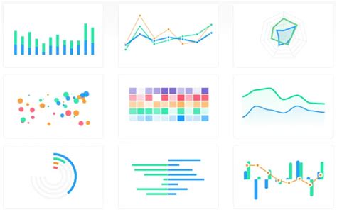 HTML5 Canvas Graphs and Charts - Tutorials & Tools