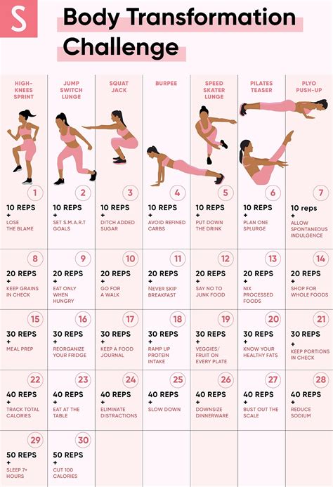 Exercise Challenge Chart - Template Calendar Design