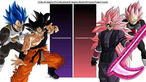 Goku Black Black Vegeta And Black Vegetto Ssjrose Vs - vrogue.co