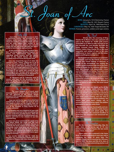 Saint Joan of Arc Explained Poster