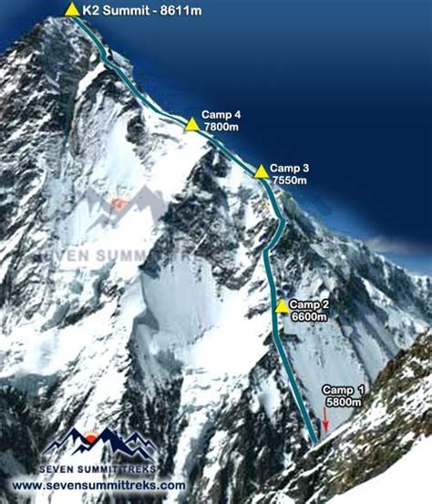 K2 Mountain Summit, K2 Expedition In Pakistan, K2 Mountain Climbing | Mountain climbing, K2 ...