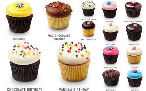 DC Cupcakes - Alchetron, The Free Social Encyclopedia