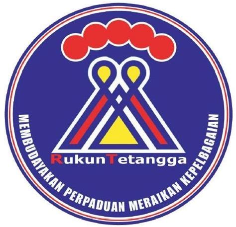 KRT Bandar Baru Kuala Lipis: PENGERTIAN LOGO RUKUN TETANGGA