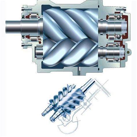 Screw compressor working principle - Knowledge - Xiamen East Asia Machinery Industrial Co., Ltd.