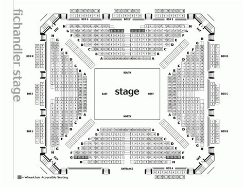 Arena Stage Seating Chart Fichandler - Arena Seating Chart