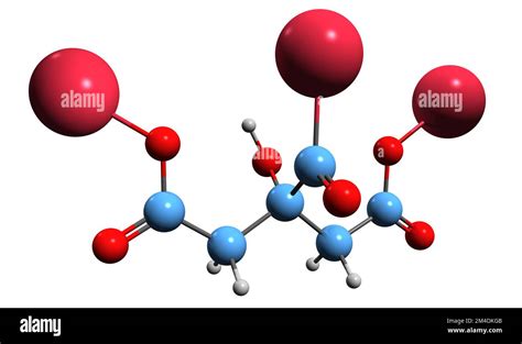 Citrate Structure