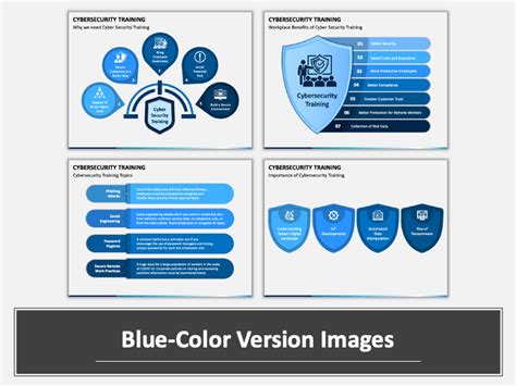 Cybersecurity Training PowerPoint and Google Slides Template - PPT Slides