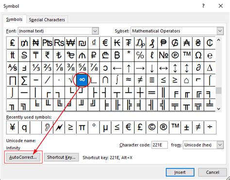 How to type about symbol in word - lasopawhere