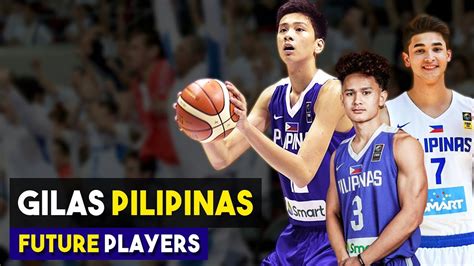 Gilas Lineup for FIBA World Cup 2023 | Paras, Sotto, Etc. - YouTube