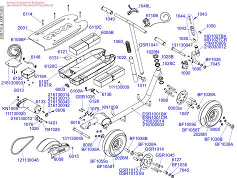 Parts Of A Go Go Scooter Diagram