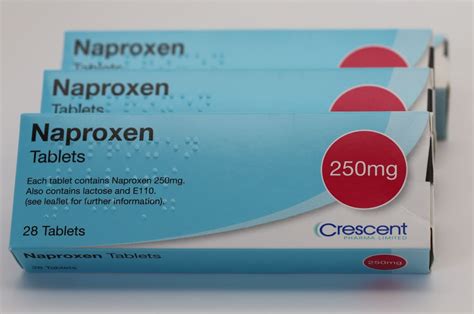 Naproxen: How It Works To Relieve Pain And Inflammation