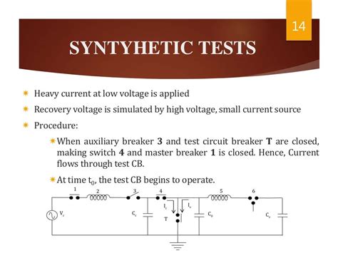 Testing of circuit breakers