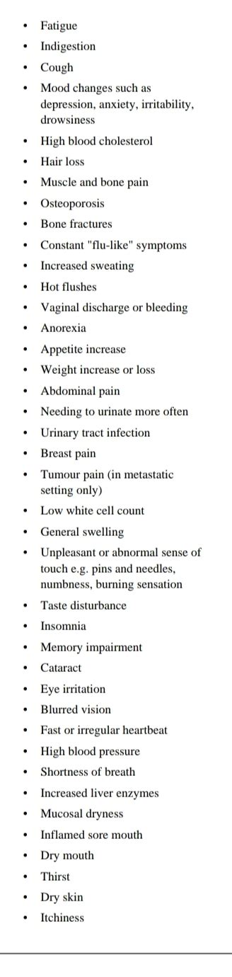 Femara Side Effects - Letrozole Mechanism Side Effects Precautions And ...