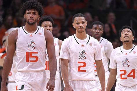 Miami Hurricanes Men’s Basketball 2022-23 ACC Preview - State of The U