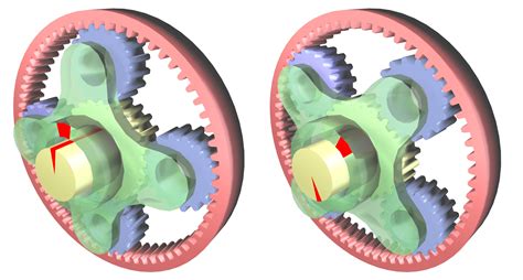 Bjorn's Corner: Geared turbofans - Leeham News and Analysis