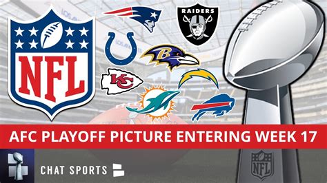 NFL Playoff Picture: AFC Clinching Scenarios, Wild Card Race & Standings Entering Week 17 Before ...