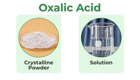 Oxalic Acid - Formula, Structure, Preparation, Properties & Uses