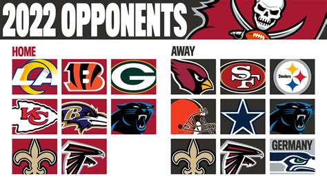 Future Schedule for 2022 Buccaneers: NFC West, AFC North, Cowboys, Chiefs, Packers