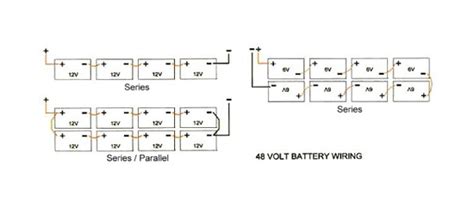 Battery Wiring Diagrams – Battery World