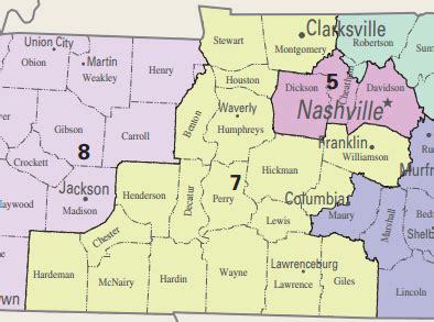 Tennessee's 7th Congressional District - Ballotpedia