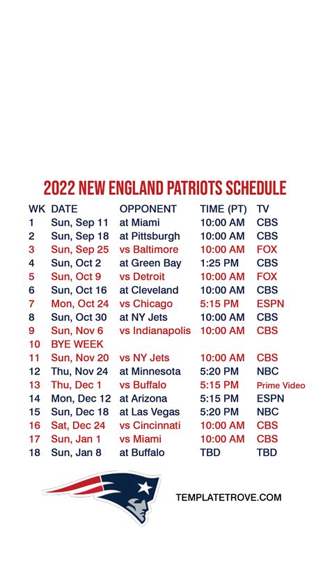 Patriots Football Schedule 2024-2024 - Mlb Schedule 2024