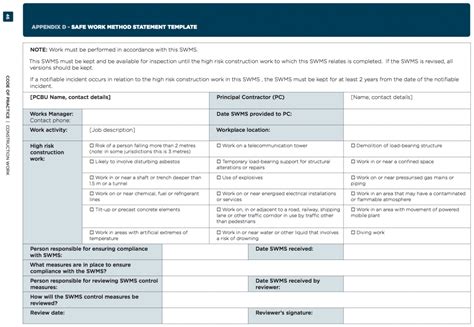 Writing the Profile Polisher Bridge Type Swms Template in Consultation With Workers - gas ...