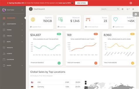 Angular Material Dashboard Schematic