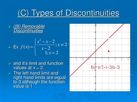 PPT - BCC.01.9 – Continuity and Differentiability of Functions PowerPoint Presentation - ID:257105