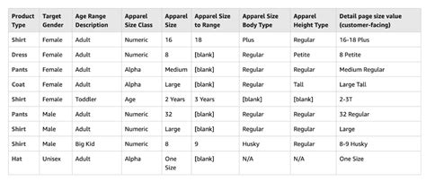 Amazon Sizing Chart For Women