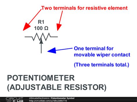 Potentiometer Symbol - CircuitLab