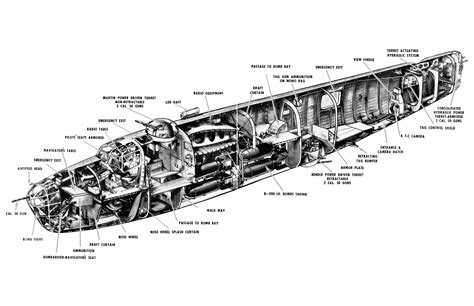 Pin on WWII AIRCRAFT CUTAWAYS & TECHNICAL DRAWINGS