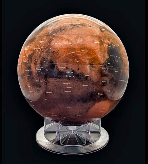 23 Bolygógömbök - Planetary globes ideas in 2021 | biológia