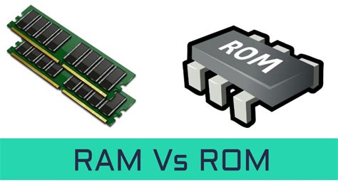 RAM Definition and ROM, Function, How It Works, and the Difference