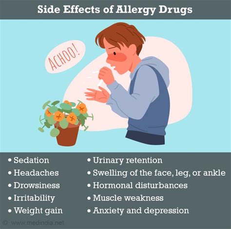 Seasonal Allergy Medications