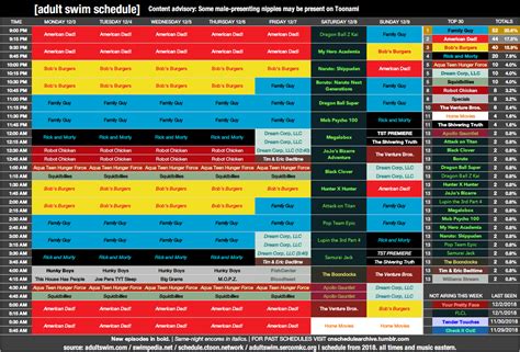 AS/Toonami Schedule Updates | Page 2 | Anime Superhero Forum