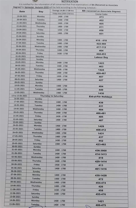 Allama Iqbal Open University Date Sheet 2024 aiou Annual Supply Exams Time Table