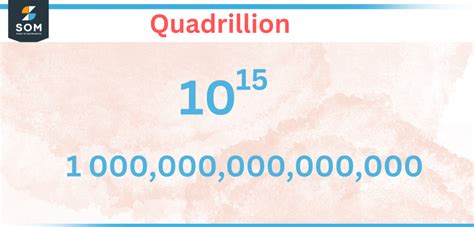 Quadrillion | Definition & Meaning