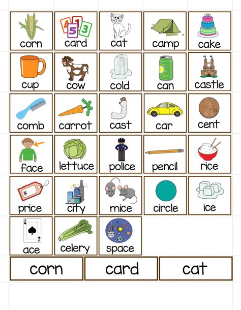 7 Alphabet Words Starting With C - A is the first letter of the english ...