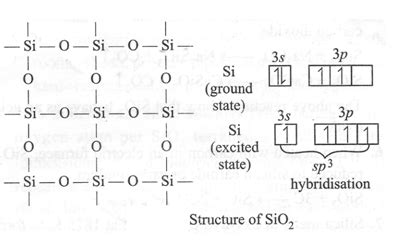 [SOLVED] In three-dimensional solid SiO2 hybridization of Si is - Self ...