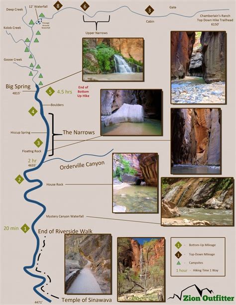 Zion The Narrows map; top down and bottom up routes. | Hiking the narrows, Narrows zion national ...