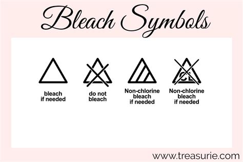 Bleach Symbols