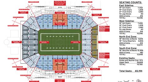 The Anatomy of #FillTheBowl: A Look At The Gargantuan Task Ahead - The ...