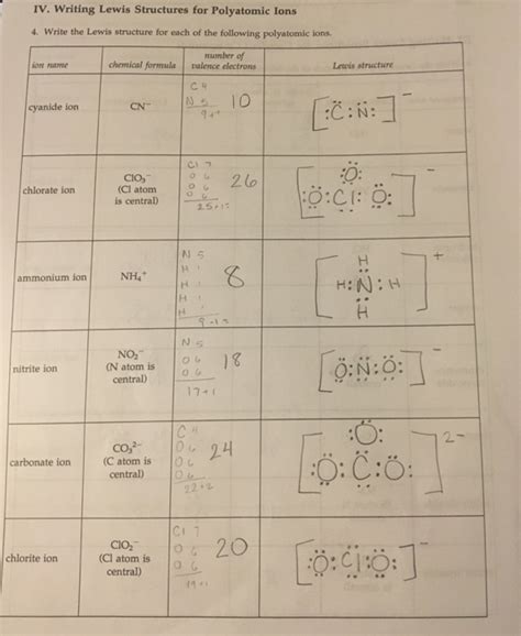 Solved IV. Writing Lewis Structures for Polyatomic Ions 4. | Chegg.com