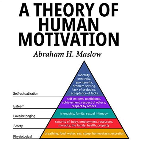 A Theory of Human Motivation Audiobook | Free with trial